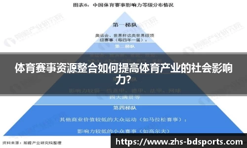 体育赛事资源整合如何提高体育产业的社会影响力？